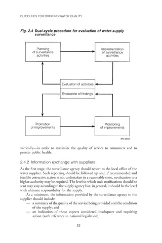 Guidelines for drinking water who | PDF