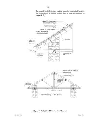 Guidelines for earthquake low strength | PDF