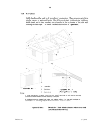 Guidelines for earthquake low strength | PDF