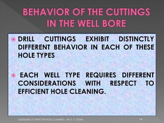 

DRILL CUTTINGS EXHIBIT DISTINCTLY
DIFFERENT BEHAVIOR IN EACH OF THESE
HOLE TYPES



EACH WELL TYPE REQUIRES DIFFERENT
CONSIDERATIONS WITH RESPECT TO
EFFICIENT HOLE CLEANING.

GUIDELINES TO EFFECTIVE HOLE CLEANING - DR. S. V. DOSHI

14

 