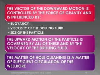 THE VECTOR OF THE DOWNWARD MOTION IS
CONTROLLED BY THE FORCE OF GRAVITY AND
IS INFLUENCED BY:
• BUOYANCY
• VISCOSITY OF THE DRILLING FLUID
• SIZE OF THE PARTICLE

THE UPWARD MOTION OF THE PARTICLE IS
GOVERNED BY ALL OF THESE AND BY THE
VELOCITY OF THE DRILLING FLUID.
THE MATTER OF HOLE CLEANING IS A MATTER
OF SUFFICIENT CIRCULATION OF THE
WELLBORE
GUIDELINES TO EFFECTIVE HOLE CLEANING - DR. S. V. DOSHI

16

 
