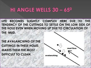 LIFE BECOMES SLIGHTLY COMPLEX HERE DUE TO THE
TENDENCY OF THE CUTTINGS TO SETTLE ON THE LOW SIDE OF
THE HOLE EVEN WHEN MOVING UP DUE TO CIRCULATION OF
THE MUD.
THE AVALANCHING OF THE
CUTTINGS IN THESE HOLES
MAKES THEM THE MOST
DIFFICULT TO CLEAN.

GUIDELINES TO EFFECTIVE HOLE CLEANING - DR. S. V. DOSHI

17

 