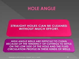 GUIDELINES TO EFFECTIVE HOLE CLEANING - DR. S. V. DOSHI

23

 