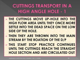 




THE CUTTINGS MOVE UP-HOLE INTO THE
HIGH FLOW AREA UNTIL THEY ONCE MORE
SETTLE INTO THE DEAD SPACE ON THE LOW
SIDE OF THE HOLE.
THEN THEY ARE THROWN INTO THE MAIN
STREAM BY THE ROATION OF THE D/P
THIS START STOP PRACTICE CONTINUES
UNTIL THE CUTTINGS REACH THE STRAIGHT
HOLE SECTION AND ARE CIRCULATED OUT
GUIDELINES TO EFFECTIVE HOLE CLEANING - DR. S. V. DOSHI

26

 