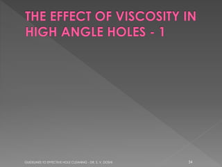 GUIDELINES TO EFFECTIVE HOLE CLEANING - DR. S. V. DOSHI

34

 