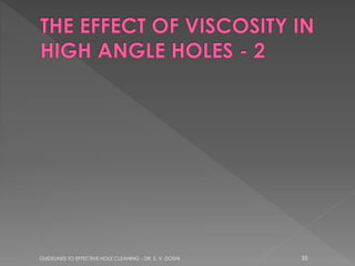 GUIDELINES TO EFFECTIVE HOLE CLEANING - DR. S. V. DOSHI

35

 