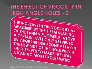 GUIDELINES TO EFFECTIVE HOLE CLEANING - DR. S. V. DOSHI

36

 