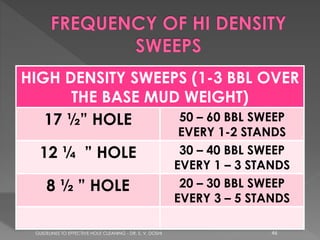 HIGH DENSITY SWEEPS (1-3 BBL OVER
THE BASE MUD WEIGHT)
50 – 60 BBL SWEEP
17 ½” HOLE
12 ¼ ” HOLE
8 ½ ” HOLE
GUIDELINES TO EFFECTIVE HOLE CLEANING - DR. S. V. DOSHI

EVERY 1-2 STANDS
30 – 40 BBL SWEEP
EVERY 1 – 3 STANDS
20 – 30 BBL SWEEP
EVERY 3 – 5 STANDS
46

 
