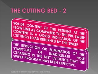 GUIDELINES TO EFFECTIVE HOLE CLEANING - DR. S. V. DOSHI

49

 