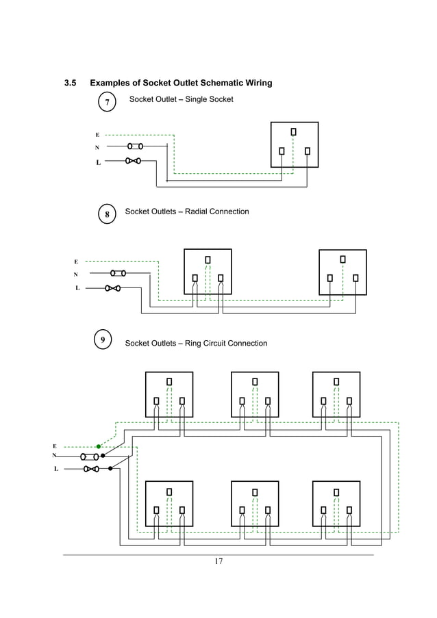 Guidelines for electrical wiring in residential buildings | PDF