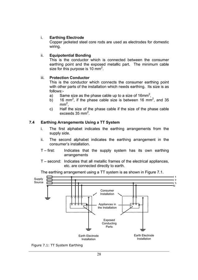 Guidelines for electrical wiring in residential buildings PDF