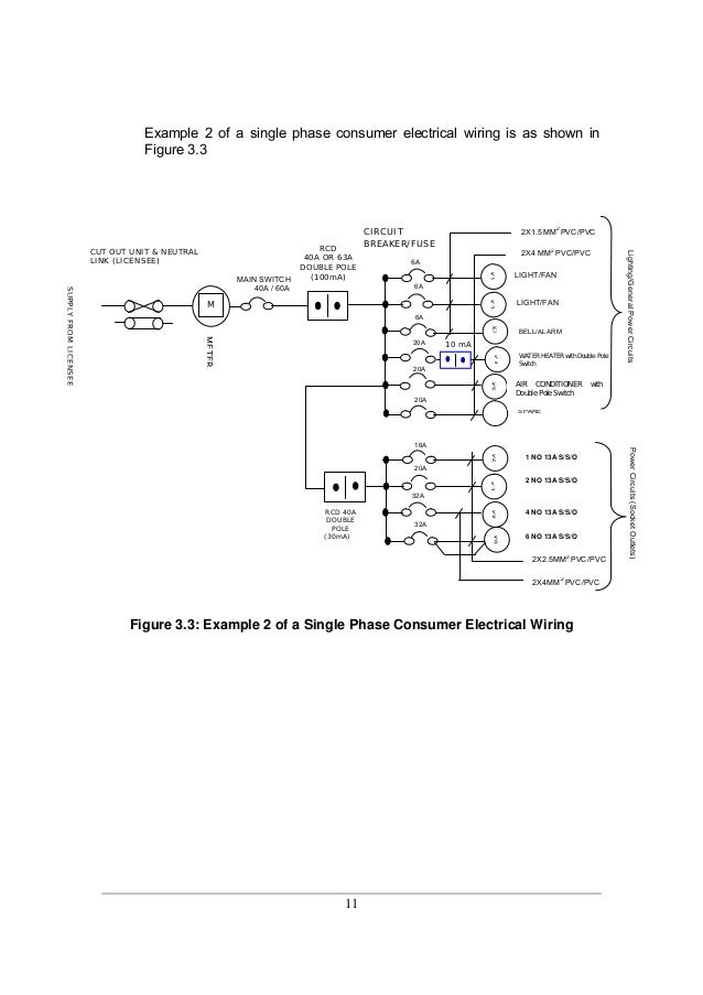 Household Wiring Diagram Single Phase