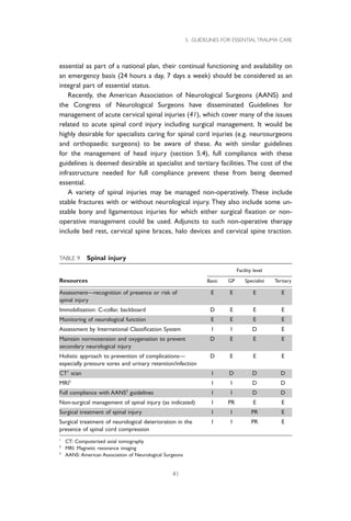 Who Form Guidelines for essential trauma care WHO.pdf