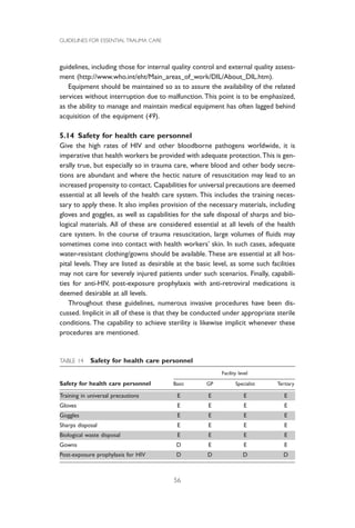 Who Form Guidelines for essential trauma care WHO.pdf