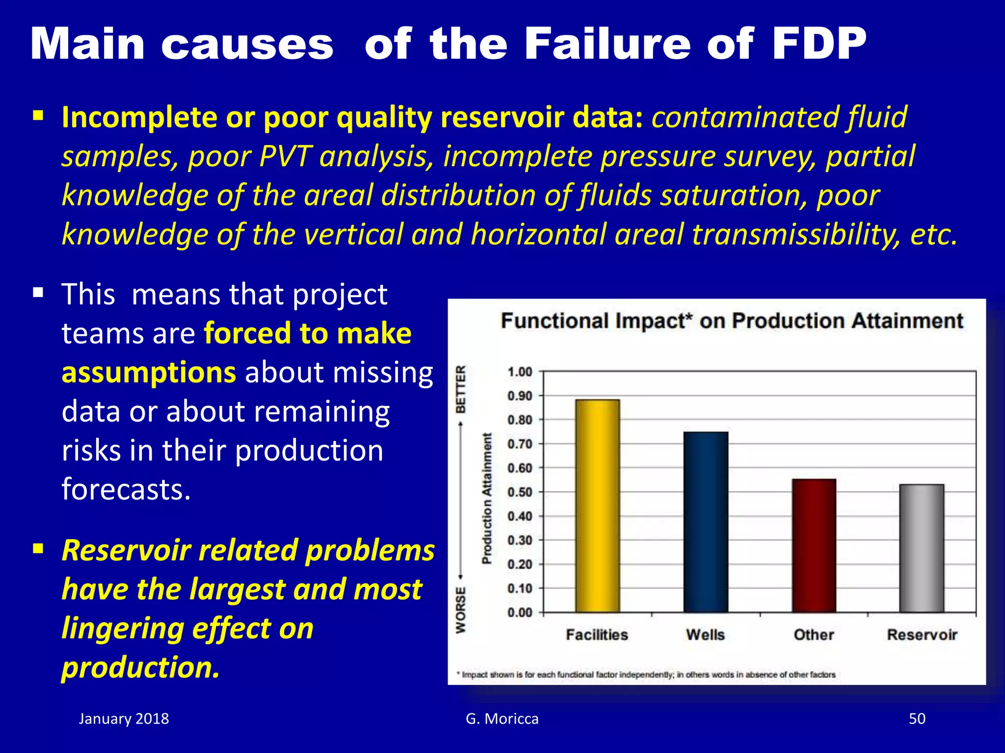 Guidelines for field development plan | PDF