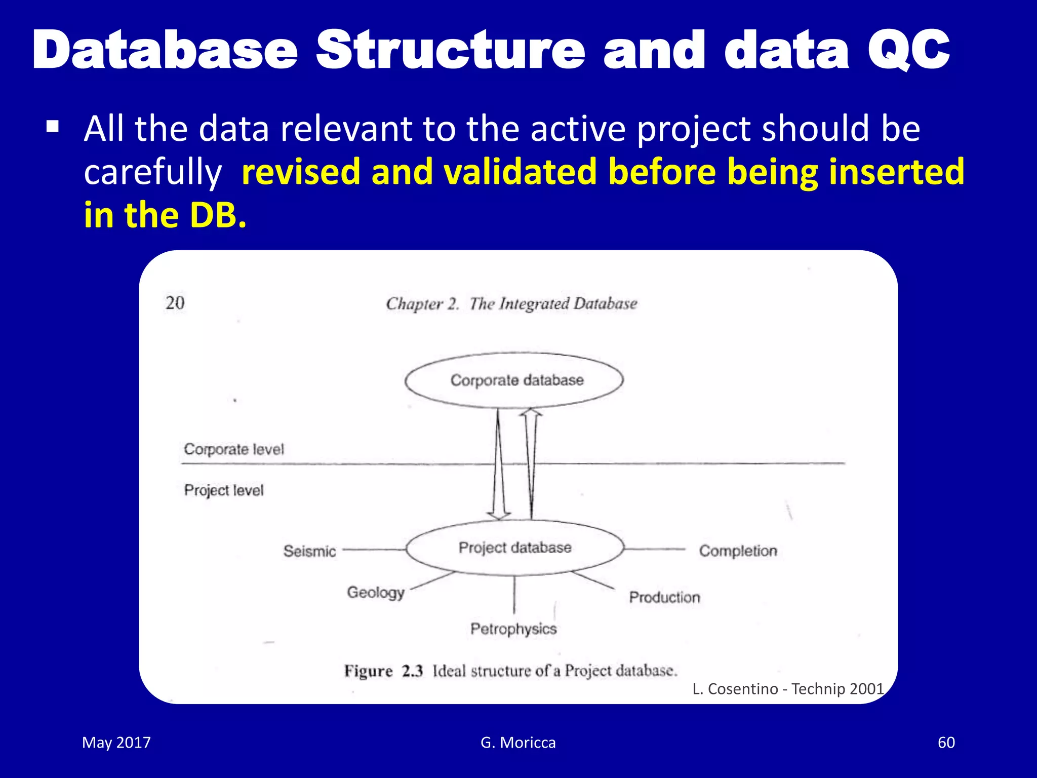 Guidelines for field development plan | PDF