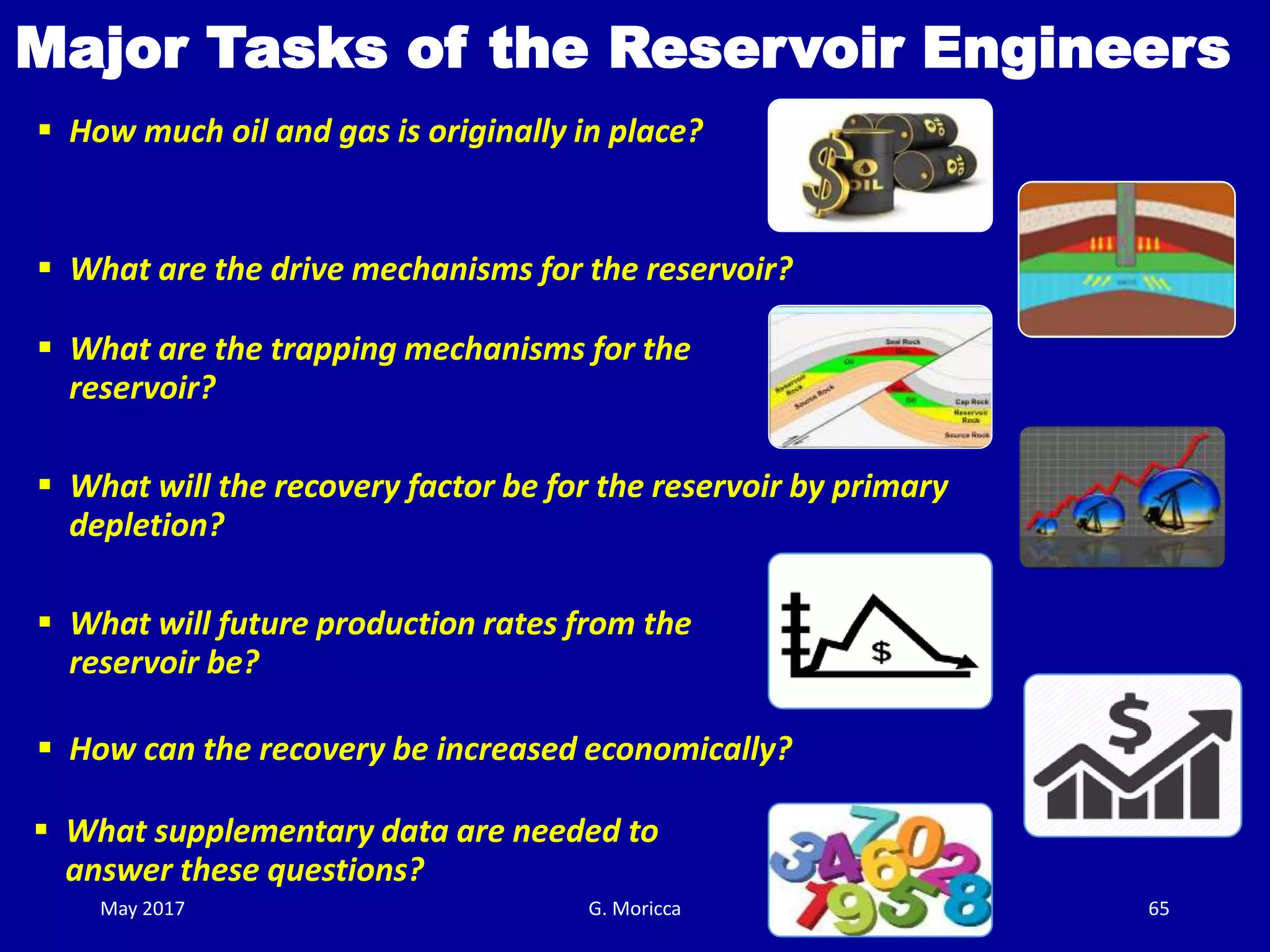 Guidelines for field development plan | PDF