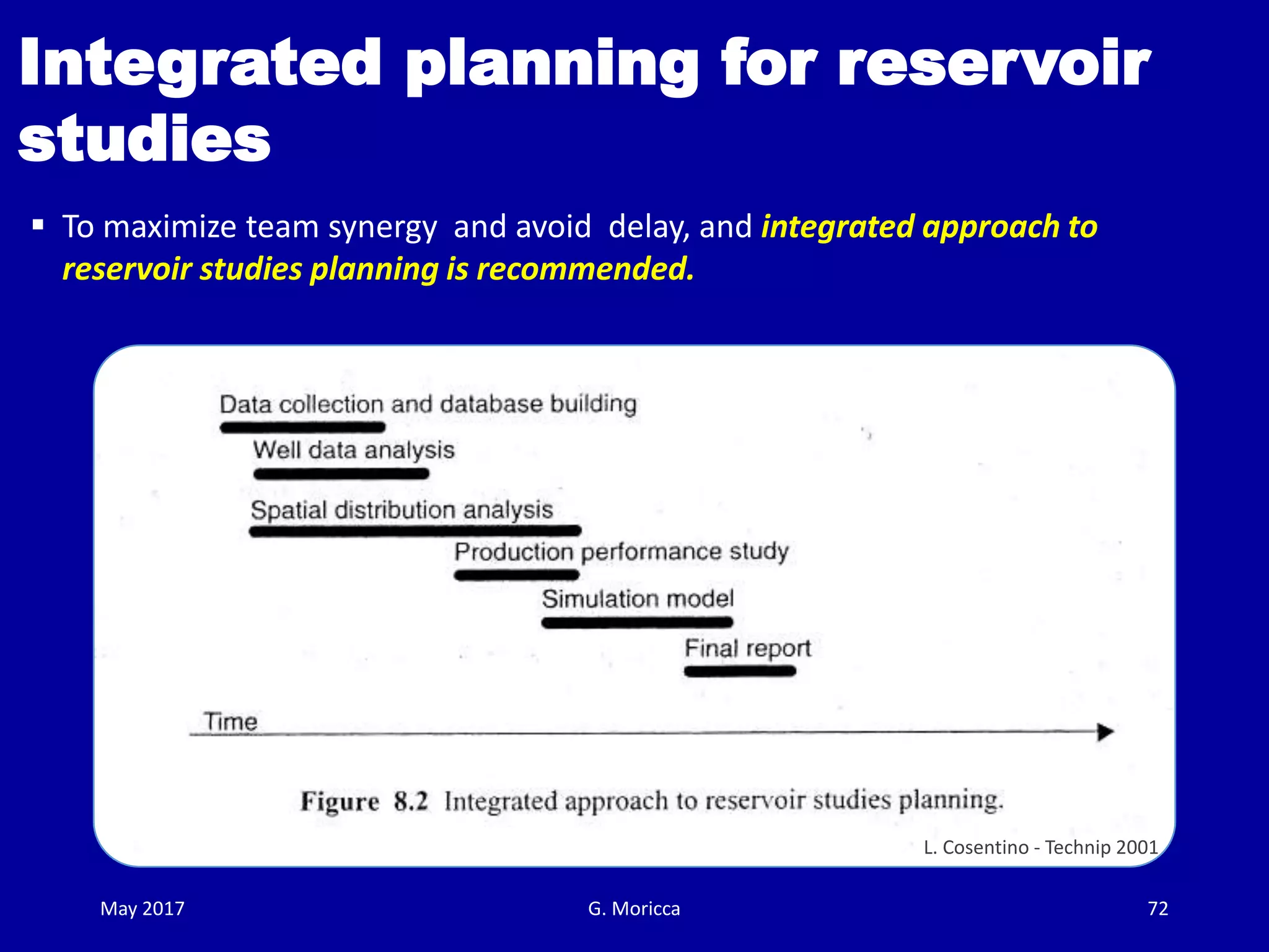 Guidelines for field development plan | PDF