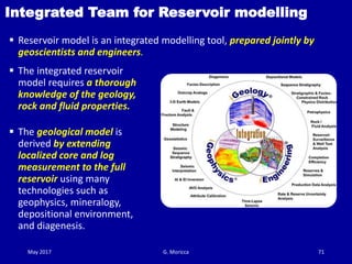 Guidelines for field development plan | PDF