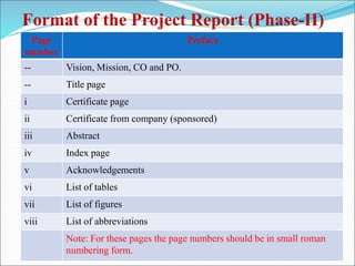 Guidelines for Final Year Engineering & Technology Project.ppt