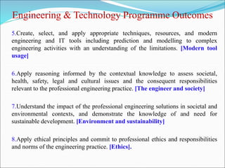 Guidelines for Final Year Engineering & Technology Project.ppt