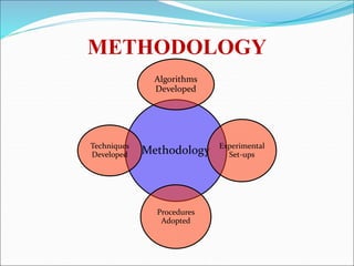 Guidelines for Final Year Engineering & Technology Project.ppt