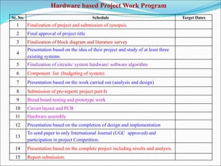 Component Finalization Guidelines for Final Year Engineering & Technology Project.ppt
