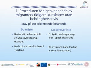 1. Proceduren för igenkännande av
migranters tidigare kunskaper utan
behörighetsbevis
Du måste
• Bevisa att du har erhållit
en yrkeskvalificering i
utlandet
• Bevis på att du vill arbeta i
Tyskland
Du behöver inte
• Ett tyskt medborgarskap
eller "uppehållstillstånd"
• Bo i Tyskland ännu (du kan
ansöka från utlandet)
Krav på ett erkännandeförfarande
 