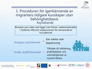 1. Proceduren för igenkännande av
migranters tidigare kunskaper utan
behörighetsbevis
Antagna asylsökande
Tillträde till utbildning,
praktikplatser och
volontärtjänster är
mycket lättare
Under asylförfarandet
Kan arbeta utan
begränsning
Asylsökande
Personer som söker asyl ligger inte främst i arbetsmarknaden
i Tyskland, eftersom asylprocessen för närvarande är
huvudämnet
 