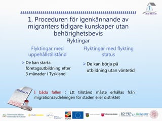 1. Proceduren för igenkännande av
migranters tidigare kunskaper utan
behörighetsbevis
Flyktingar med
uppehållstillstånd
 De kan starta
företagsutbildning efter
3 månader i Tyskland
Flyktingar med flykting
status
De kan börja på
utbildning utan väntetid
Flyktingar
I båda fallen : Ett tillstånd måste erhållas från
migrationsavdelningen för staden eller distriktet
 