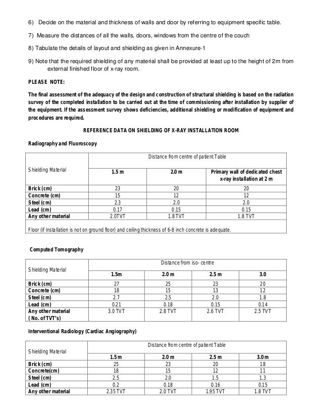 Guidelines for layout as per AERB