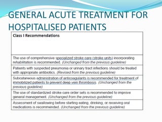 Guidelines for management of acute stroke | PPTX