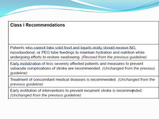 Guidelines for management of acute stroke | PPTX