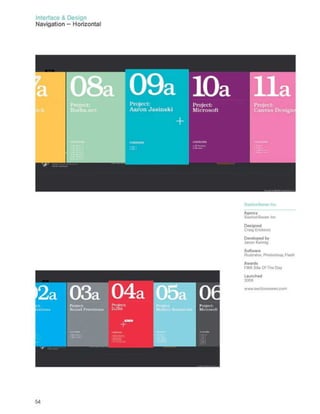 Guidelines for online success