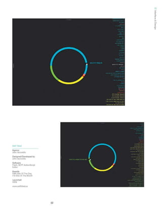 Guidelines for online success