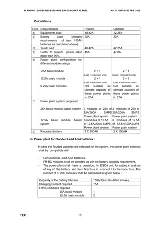 PLANNING GUIDELINES FOR SMPS BASED POWER PLANTS                               No. GL/SMP-03/02 FEB 2005




         Calculations

       S.No. Requirements                           Present                      Ultimate
        a)   Equipments load                        10.42A                       12.25A
        b)   Battery       Load       (charging     30A                          30A
             requirements      of two, 150AH
             batteries as calculated above)
        c)   Total Load                             40.42A                       42.25A
        d)   Factor to prevent power plant          45A                          47.0A
             more than 90%.
        e)   Power plant configuration for
             different module ratings :

                 25A basic module                             2+1                         2+1
                                                    (Load + redundant units)    (Load + redundant units)
                 12.5A basic module                           2+1                         2+1
                                                    (Load + redundant units)    (Load + redundant units)
                 6.25A basic modules                Not    suitable   as         Not suitable as
                                                    ultimate capacity of         ultimate capacity of
                                                    these power plants           these power plants
                                                    is 25A                       is 25A
        f)       Power plant system proposed

                 25A basic module based system 3 modules of 25A of 3 modules of 25A of
                                               25A/200A       SMPS 25A/200A     SMPS
                                               Power plant system Power plant system
                 12.5A basic module based 6 modules of 12.5A 6 modules of 12.5A
                 system                        of 12.5A/200A SMPS of 12.5A/100ASMPS
                                               Power plant system Power plant system
        g)       Proposed battery               2 X 150AH           2 X 150AH

      d) Power plant for Flooded Lead Acid batteries :

             In case the flooded batteries are selected for the system, the power plant selected
             shall be compatible with :

             -     Conventional Lead Acid Batteries.
             -     FR-BC modules shall be selected as per the battery capacity requirement.
             -     The power plant shall have a provision, in DSCA unit, for cutting in and out
                   of any of the battery set from float bus to connect it to the boost bus. The
                   number of FR/BC modules shall be calculated as given below :

             Capacity of the battery Chosen                  150AH(as calculated above)
             Charging Current required                       15A
             FR/BC modules required
                              25A basic module               1
                              12.5A basic module             2




TEC                                            18
 