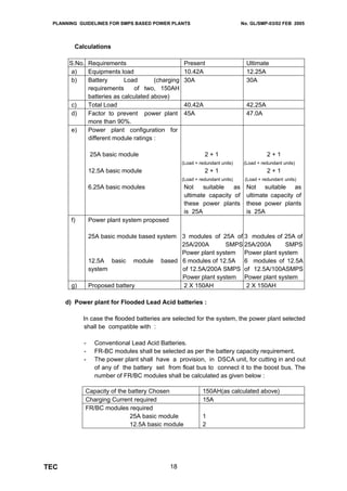 PLANNING GUIDELINES FOR SMPS BASED POWER PLANTS No. GL/SMP-03/02 FEB 2005
Calculations
S.No. Requirements Present Ultimate
a) Equipments load 10.42A 12.25A
b) Battery Load (charging
requirements of two, 150AH
batteries as calculated above)
30A 30A
c) Total Load 40.42A 42.25A
d) Factor to prevent power plant
more than 90%.
45A 47.0A
e) Power plant configuration for
different module ratings :
25A basic module
12.5A basic module
6.25A basic modules
2 + 1
(Load + redundant units)
2 + 1
(Load + redundant units)
Not suitable as
ultimate capacity of
these power plants
is 25A
2 + 1
(Load + redundant units)
2 + 1
(Load + redundant units)
Not suitable as
ultimate capacity of
these power plants
is 25A
f) Power plant system proposed
25A basic module based system
12.5A basic module based
system
3 modules of 25A of
25A/200A SMPS
Power plant system
6 modules of 12.5A
of 12.5A/200A SMPS
Power plant system
3 modules of 25A of
25A/200A SMPS
Power plant system
6 modules of 12.5A
of 12.5A/100ASMPS
Power plant system
g) Proposed battery 2 X 150AH 2 X 150AH
d) Power plant for Flooded Lead Acid batteries :
In case the flooded batteries are selected for the system, the power plant selected
shall be compatible with :
- Conventional Lead Acid Batteries.
- FR-BC modules shall be selected as per the battery capacity requirement.
- The power plant shall have a provision, in DSCA unit, for cutting in and out
of any of the battery set from float bus to connect it to the boost bus. The
number of FR/BC modules shall be calculated as given below :
Capacity of the battery Chosen 150AH(as calculated above)
Charging Current required 15A
FR/BC modules required
25A basic module
12.5A basic module
1
2
18TEC
 