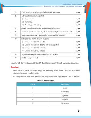 Guidelines for practical & project work in accounting | PDF