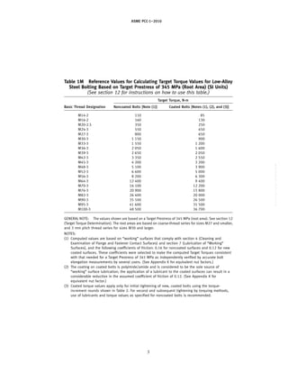 ASME PCC-1–2010
Table 1M Reference Values for Calculating Target Torque Values for Low-Alloy
Steel Bolting Based on Target Prestress of 345 MPa (Root Area) (SI Units)
(See section 12 for instructions on how to use this table.)
Target Torque, N·m
Basic Thread Designation Noncoated Bolts [Note (1)] Coated Bolts [Notes (1), (2), and (3)]
M14-2 110 85
M16-2 160 130
M20-2.5 350 250
M24-3 550 450
M27-3 800 650
M30-3 1 150 900
M33-3 1 550 1 200
M36-3 2 050 1 600
M39-3 2 650 2 050
M42-3 3 350 2 550
M45-3 4 200 3 200
M48-3 5 100 3 900
M52-3 6 600 5 000
M56-3 8 200 6 300
M64-3 12 400 9 400
M70-3 16 100 12 200
M76-3 20 900 15 800
M82-3 26 400 20 000
M90-3 35 100 26 500
M95-3 41 600 31 500
M100-3 48 500 36 700
GENERAL NOTE: The values shown are based on a Target Prestress of 345 MPa (root area). See section 12
(Target Torque Determination). The root areas are based on coarse-thread series for sizes M27 and smaller,
and 3 mm pitch thread series for sizes M30 and larger.
NOTES:
(1) Computed values are based on “working” surfaces that comply with section 4 (Cleaning and
Examination of Flange and Fastener Contact Surfaces) and section 7 (Lubrication of “Working”
Surfaces), and the following coefficients of friction: 0.16 for noncoated surfaces and 0.12 for new
coated surfaces. These coefficients were selected to make the computed Target Torques consistent
with that needed for a Target Prestress of 345 MPa as independently verified by accurate bolt
elongation measurements by several users. (See Appendix K for equivalent nut factors.)
(2) The coating on coated bolts is polyimide/amide and is considered to be the sole source of
“working” surface lubrication; the application of a lubricant to the coated surfaces can result in a
considerable reduction in the assumed coefficient of friction of 0.12. (See Appendix K for
equivalent nut factor.)
(3) Coated torque values apply only for initial tightening of new, coated bolts using the torque-
increment rounds shown in Table 2. For second and subsequent tightening by torquing methods,
use of lubricants and torque values as specified for noncoated bolts is recommended.
3
--``,``,``,```,`,``,,,`,,,````,,-`-`,,`,,`,`,,`---
 