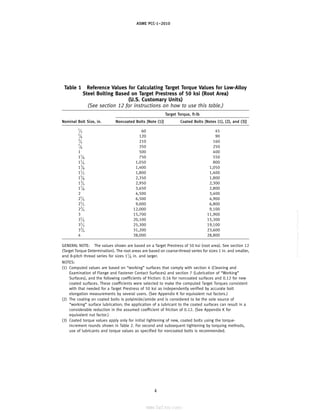 ASME PCC-1–2010
Table 1 Reference Values for Calculating Target Torque Values for Low-Alloy
Steel Bolting Based on Target Prestress of 50 ksi (Root Area)
(U.S. Customary Units)
(See section 12 for instructions on how to use this table.)
Target Torque, ft-lb
Nominal Bolt Size, in. Noncoated Bolts [Note (1)] Coated Bolts [Notes (1), (2), and (3)]
1
⁄2 60 45
5
⁄8 120 90
3
⁄4 210 160
7
⁄8 350 250
1 500 400
11
⁄8 750 550
11
⁄4 1,050 800
13
⁄8 1,400 1,050
11
⁄2 1,800 1,400
15
⁄8 2,350 1,800
13
⁄4 2,950 2,300
17
⁄8 3,650 2,800
2 4,500 3,400
21
⁄4 6,500 4,900
21
⁄2 9,000 6,800
23
⁄4 12,000 9,100
3 15,700 11,900
31
⁄4 20,100 15,300
31
⁄2 25,300 19,100
33
⁄4 31,200 23,600
4 38,000 28,800
GENERAL NOTE: The values shown are based on a Target Prestress of 50 ksi (root area). See section 12
(Target Torque Determination). The root areas are based on coarse-thread series for sizes 1 in. and smaller,
and 8-pitch thread series for sizes 11
⁄8 in. and larger.
NOTES:
(1) Computed values are based on “working” surfaces that comply with section 4 (Cleaning and
Examination of Flange and Fastener Contact Surfaces) and section 7 (Lubrication of “Working”
Surfaces), and the following coefficients of friction: 0.16 for noncoated surfaces and 0.12 for new
coated surfaces. These coefficients were selected to make the computed Target Torques consistent
with that needed for a Target Prestress of 50 ksi as independently verified by accurate bolt
elongation measurements by several users. (See Appendix K for equivalent nut factors.)
(2) The coating on coated bolts is polyimide/amide and is considered to be the sole source of
“working” surface lubrication; the application of a lubricant to the coated surfaces can result in a
considerable reduction in the assumed coefficient of friction of 0.12. (See Appendix K for
equivalent nut factor.)
(3) Coated torque values apply only for initial tightening of new, coated bolts using the torque-
increment rounds shown in Table 2. For second and subsequent tightening by torquing methods,
use of lubricants and torque values as specified for noncoated bolts is recommended.
4
--``,``,``,```,`,``,,,`,,,````,,-`-`,,`,,`,`,,`---
标准分享网 www.bzfxw.com 免费下载
 