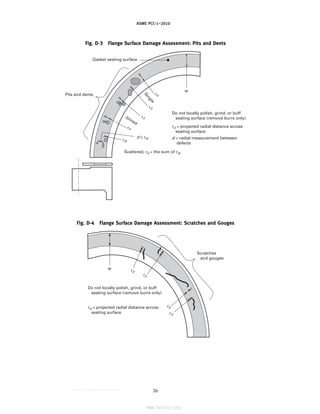ｗｗｗ．ｂｚｆｘｗ．ｃｏｍ
ASME PCC-1–2010
Fig. D-3 Flange Surface Damage Assessment: Pits and Dents
Pits and dents
Gasket seating surface
S
i
n
g
l
e
Joined
Do not locally polish, grind, or buff
seating surface (remove burrs only)
rd = projected radial distance across
seating surface
d = radial measurement between
defects
Scattered; rd = the sum of rdi
rdi
d ≤ rdi
rd
rd
rd
rd
Fig. D-4 Flange Surface Damage Assessment: Scratches and Gouges
Scratches
and gouges
Do not locally polish, grind, or buff
seating surface (remove burrs only)
rd = projected radial distance across
seating surface
rd
rd
rd
rd
26
--``,``,``,```,`,``,,,`,,,````,,-`-`,,`,,`,`,,`---
标准分享网 www.bzfxw.com 免费下载
 