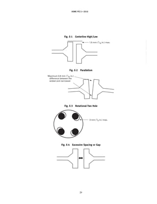 ｗｗｗ．ｂｚｆｘｗ．ｃｏｍ
ASME PCC-1–2010
Fig. E-1 Centerline High/Low
1.5 mm (1/16 in.) max.
Fig. E-2 Parallelism
Maximum 0.8 mm (1
/32 in.)
difference between the
widest and narrowest
Fig. E-3 Rotational-Two Hole
3 mm (1/8 in.) max.
Fig. E-4 Excessive Spacing or Gap
29
--``,``,``,```,`,``,,,`,,,````,,-`-`,,`,,`,`,,`---
 