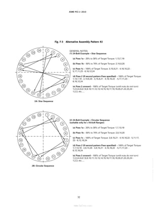 ｗｗｗ．ｂｚｆｘｗ．ｃｏｍ
ASME PCC-1–2010
Fig. F-3 Alternative Assembly Pattern #2
1
2
3
4
5
6
24
23
22
21
20
19
13
14
15
16
17
18
12
11
10
9
8
7
1
2
3
4
5
6
24
23
22
21
20
19
13
14
15
16
17
18
12
11
10
9
8
7
GENERAL NOTES:
(1) 24-Bolt Example – Star Sequence:
(a) Pass 1a – 20% to 30% of Target Torque: 1,13,7,19
(b) Pass 1b – 50% to 70% of Target Torque: 2,14,8,20
(c) Pass 1c – 100% of Target Torque: 3,15,9,21 - 4,16,10,22 -
5,17,11,23 - 6,18,12,24
(d) Pass 2 (If second pattern Pass specified) – 100% of Target Torque:
1,13,7,19 - 2,14,8,20 - 3,15,9,21 - 4,16,10,22 - 5,17,11,23 -
6,18,12,24
(e) Pass 3 onward – 100% of Target Torque (until nuts do not turn)
1,2,3,4,5,6,7,8,9,10,11,12,13,14,15,16,17,18,19,20,21,22,23,24 -
1,2,3, etc….
(2) 24-Bolt Example – Circular Sequence
(suitable only for >16-bolt flanges):
(a) Pass 1a – 20% to 30% of Target Torque: 1,7,13,19
(b) Pass 1b – 50% to 70% of Target Torque: 2,8,14,20
(c) Pass 1c – 100% of Target Torque: 3,9,15,21 - 4,10,16,22 - 5,11,17,
23 - 6,12,18,24
(d) Pass 2 (If second pattern Pass specified) – 100% of Target Torque:
1,7,13,19 - 2,8,14,20 - 3,9,15,21 - 4,10,16,22 - 5,11,17,23 -
6,12,18,24
(e) Pass 3 onward – 100% of Target Torque (until nuts do not turn)
1,2,3,4,5,6,7,8,9,10,11,12,13,14,15,16,17,18,19,20,21,22,23,24 -
1,2,3, etc….
2A: Star Sequence
2B: Circular Sequence
32
--``,``,``,```,`,``,,,`,,,````,,-`-`,,`,,`,`,,`---
标准分享网 www.bzfxw.com 免费下载
 