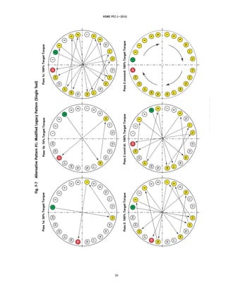 ASME PCC-1–2010
Fig.
F-7
Alternative
Pattern
#1:
Modified
Legacy
Pattern
(Single
Tool)
Pass
1a:
30%
Target
Torque
1
2
3
4
5
6
24
23
22
21
20
19
13
14
15
16
17
18
12
11
10
9
8
7
Pass
1b:
70%
Target
Torque
1
2
3
4
5
6
24
23
22
21
20
19
13
14
15
16
17
18
12
11
10
9
8
7
Pass
1c:
100%
Target
Torque
1
2
3
4
5
6
24
23
22
21
20
19
13
14
15
16
17
18
12
11
10
9
8
7
Pass
2:
100%
Target
Torque
1
2
3
4
5
6
24
23
22
21
20
19
13
14
15
16
17
18
12
11
10
9
8
7
Pass
2
(cont’d):
100%
Target
Torque
1
2
3
4
5
6
24
23
22
21
20
19
13
14
15
16
17
18
12
11
10
9
8
7
Pass
3
onward:
100%
Target
Torque
1
2
3
4
5
6
24
23
22
21
20
19
13
14
15
16
17
18
12
11
10
9
8
7
39
--``,``,``,```,`,``,,,`,,,````,,-`-`,,`,,`,`,,`---
 