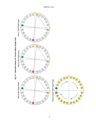ASME PCC-1–2010
Fig.
F-9
Alternative
Pattern
#3:
Circular
Pattern
(Single
Tool)
Pass
1a:
30%
Target
Torque
1
2
3
4
5
6
24
23
22
21
20
19
13
14
15
16
17
18
12
11
10
9
8
7
1
2
3
4
5
6
24
23
22
21
20
19
13
14
15
16
17
18
12
11
10
9
8
7
1
2
3
4
5
6
24
23
22
21
20
19
13
14
15
16
17
18
12
11
10
9
8
7
Pass
1b:
70%
Target
Torque
Pass
1c:
100%
Target
Torque
Pass
1d
onward:
100%
Target
Torque
1
2
3
4
5
6
24
23
22
21
20
19
13
14
15
16
17
18
12
11
10
9
8
7
41
--``,``,``,```,`,``,,,`,,,````,,-`-`,,`,,`,`,,`---
 