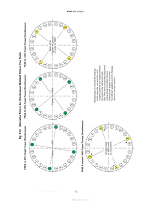 ASME PCC-1–2010
Fig.
F-10
Alternative
Pattern
#4:
Simultaneous
Multibolt
Pattern
(Four
Tools)
PASS
1a:
50%
Target
Torque
(Simultaneous)
PASS
1b:
50%
Target
Torque
(Simultaneous)
PASS
1c:
100%
Target
Torque
(Simultaneous)
PASS
2
onward:
100%
Target
Torque
(Simultaneous)
1
5
3
2
6
4
4
6
2
3
5
1
1
5
3
2
6
4
4
6
2
3
5
1
1
5
3
2
6
4
4
6
2
3
5
1
1
5
3
2
6
4
4
6
2
3
5
1
1
5
3
2
6
4
4
6
2
3
5
1
1
5
3
2
6
4
4
6
2
3
5
1
1
5
3
2
6
4
4
6
2
3
5
1
1
5
3
2
6
4
4
6
2
3
5
1
Tighten
1s
to
50%
Tighten
2s
to
50%
Begin
at
3s.
Tighten
all
groups
in
order
to
100%
Circular
pass
at
100%
until
no
movement
Bolt
groups
are
numbered
keeping
tools
opposite
one
another,
and
roughly
splitting
the
angles
between
the
previously
tightened
bolts.
50%
Pass
ensures
parallel
alignment
and
gradual
controlled
closure.
Splitting
the
angles
minimizes
“wrinkling”
gaskets
and
thin
flanges
versus
a
circular
pattern.
42
--``,``,``,```,`,``,,,`,,,````,,-`-`,,`,,`,`,,`---
标准分享网 www.bzfxw.com 免费下载
 