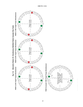 ASME PCC-1–2010
Fig.
F-11
Alternative
Pattern
#5:
Simultaneous
Multibolt
Pattern
Example
(Two
Tools)
PASS
1a:
30%
Target
Torque
(Simultaneous)
PASS
1b:
60%
Target
Torque
(Simultaneous)
PASS
1c:
100%
Target
Torque
(Simultaneous)
PASS
1d
onward:
100%
Target
Torque
(Simultaneous)
1
2
1
2
Tighten
4
bolts
to
30%
torque
1
1
Keeping
tools
opposite
circular
Pass,
check
all
bolts
at
100%
until
no
movement
1
2
1
2
Tighten
4
bolts
to
70%
torque
1
2
1
2
Tighten
4
bolts
to
100%
torque
43
--``,``,``,```,`,``,,,`,,,````,,-`-`,,`,,`,`,,`---
 