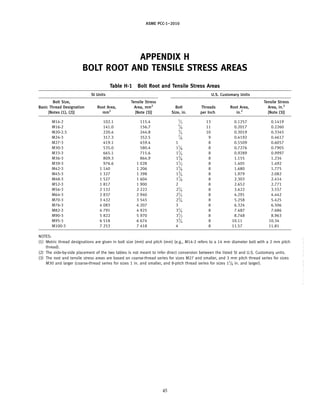 ASME PCC-1–2010
APPENDIX H
BOLT ROOT AND TENSILE STRESS AREAS
Table H-1 Bolt Root and Tensile Stress Areas
SI Units U.S. Customary Units
Bolt Size, Tensile Stress Tensile Stress
Basic Thread Designation Root Area, Area, mm2
Bolt Threads Root Area, Area, in.2
[Notes (1), (2)] mm2
[Note (3)] Size, in. per Inch in.2
[Note (3)]
M14-2 102.1 115.4 1
⁄2 13 0.1257 0.1419
M16-2 141.0 156.7 5
⁄8 11 0.2017 0.2260
M20-2.5 220.4 244.8 3
⁄4 10 0.3019 0.3345
M24-3 317.3 352.5 7
⁄8 9 0.4192 0.4617
M27-3 419.1 459.4 1 8 0.5509 0.6057
M30-3 535.0 580.4 11
⁄8 8 0.7276 0.7905
M33-3 665.1 715.6 11
⁄4 8 0.9289 0.9997
M36-3 809.3 864.9 13
⁄8 8 1.155 1.234
M39-3 976.6 1 028 11
⁄2 8 1.405 1.492
M42-3 1 140 1 206 15
⁄8 8 1.680 1.775
M45-3 1 327 1 398 13
⁄4 8 1.979 2.082
M48-3 1 527 1 604 17
⁄8 8 2.303 2.414
M52-3 1 817 1 900 2 8 2.652 2.771
M56-3 2 132 2 222 21
⁄4 8 3.422 3.557
M64-3 2 837 2 940 21
⁄2 8 4.291 4.442
M70-3 3 432 3 545 23
⁄4 8 5.258 5.425
M76-3 4 083 4 207 3 8 6.324 6.506
M82-3 4 791 4 925 31
⁄4 8 7.487 7.686
M90-3 5 822 5 970 31
⁄2 8 8.748 8.963
M95-3 6 518 6 674 33
⁄4 8 10.11 10.34
M100-3 7 253 7 418 4 8 11.57 11.81
NOTES:
(1) Metric thread designations are given in bolt size (mm) and pitch (mm) (e.g., M14-2 refers to a 14 mm diameter bolt with a 2 mm pitch
thread).
(2) The side-by-side placement of the two tables is not meant to infer direct conversion between the listed SI and U.S. Customary units.
(3) The root and tensile stress areas are based on coarse-thread series for sizes M27 and smaller, and 3 mm pitch thread series for sizes
M30 and larger (coarse-thread series for sizes 1 in. and smaller, and 8-pitch thread series for sizes 11
⁄8 in. and larger).
45
--``,``,``,```,`,``,,,`,,,````,,-`-`,,`,,`,`,,`---
 