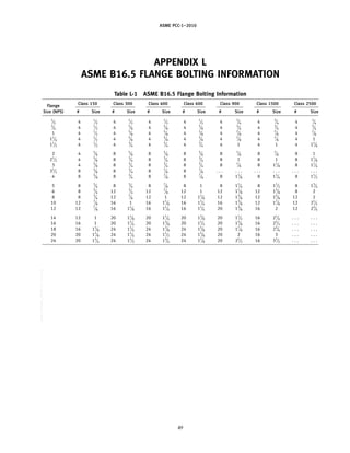 ASME PCC-1–2010
APPENDIX L
ASME B16.5 FLANGE BOLTING INFORMATION
Table L-1 ASME B16.5 Flange Bolting Information
Class 150 Class 300 Class 400 Class 600 Class 900 Class 1500 Class 2500
Flange
Size (NPS) # Size # Size # Size # Size # Size # Size # Size
1
⁄2 4 1
⁄2 4 1
⁄2 4 1
⁄2 4 1
⁄2 4 3
⁄4 4 3
⁄4 4 3
⁄4
3
⁄4 4 1
⁄2 4 5
⁄8 4 5
⁄8 4 5
⁄8 4 3
⁄4 4 3
⁄4 4 3
⁄4
1 4 1
⁄2 4 5
⁄8 4 5
⁄8 4 5
⁄8 4 7
⁄8 4 7
⁄8 4 7
⁄8
11
⁄4 4 1
⁄2 4 5
⁄8 4 5
⁄8 4 5
⁄8 4 7
⁄8 4 7
⁄8 4 1
11
⁄2 4 1
⁄2 4 3
⁄4 4 3
⁄4 4 3
⁄4 4 1 4 1 4 11
⁄8
2 4 5
⁄8 8 5
⁄8 8 5
⁄8 8 5
⁄8 8 7
⁄8 8 7
⁄8 8 1
21
⁄2 4 5
⁄8 8 3
⁄4 8 3
⁄4 8 3
⁄4 8 1 8 1 8 11
⁄8
3 4 5
⁄8 8 3
⁄4 8 3
⁄4 8 3
⁄4 8 7
⁄8 8 11
⁄8 8 11
⁄4
31
⁄2 8 5
⁄8 8 3
⁄4 8 7
⁄8 8 7
⁄8 . . . . . . . . . . . . . . . . . .
4 8 5
⁄8 8 3
⁄4 8 7
⁄8 8 7
⁄8 8 11
⁄8 8 11
⁄4 8 11
⁄2
5 8 3
⁄4 8 3
⁄4 8 7
⁄8 8 1 8 11
⁄4 8 11
⁄2 8 13
⁄4
6 8 3
⁄4 12 3
⁄4 12 7
⁄8 12 1 12 11
⁄8 12 13
⁄8 8 2
8 8 3
⁄4 12 7
⁄8 12 1 12 11
⁄8 12 13
⁄8 12 15
⁄8 12 2
10 12 7
⁄8 16 1 16 11
⁄8 16 11
⁄4 16 13
⁄8 12 17
⁄8 12 21
⁄2
12 12 7
⁄8 16 11
⁄8 16 11
⁄4 16 11
⁄4 20 13
⁄8 16 2 12 23
⁄4
14 12 1 20 11
⁄8 20 11
⁄4 20 13
⁄8 20 11
⁄2 16 21
⁄4 . . . . . .
16 16 1 20 11
⁄4 20 13
⁄8 20 11
⁄2 20 15
⁄8 16 21
⁄2 . . . . . .
18 16 11
⁄8 24 11
⁄4 24 13
⁄8 24 15
⁄8 20 17
⁄8 16 23
⁄4 . . . . . .
20 20 11
⁄8 24 11
⁄4 24 11
⁄2 24 15
⁄8 20 2 16 3 . . . . . .
24 20 11
⁄4 24 11
⁄2 24 13
⁄4 24 17
⁄8 20 21
⁄2 16 31
⁄2 . . . . . .
49
--``,``,``,```,`,``,,,`,,,````,,-`-`,,`,,`,`,,`---
 