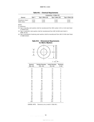 ASME PCC-1–2010
Table M-2 Chemical Requirements
Composition, % [Note (1)]
Element Type 1 Type 4 [Note (2)] Type 5 [Note (3)] Type 6 [Note (4)]
Phosphorus (max.) 0.050 0.040 0.040 0.040
Sulfur (max.) 0.060 0.050 0.030 0.030
NOTES:
(1) Maximum.
(2) Type 4 low-alloy steel washers shall be manufactured from SAE number 4130 or 4140 steel listed
in ASTM A 829.
(3) Type 5 martensitic steel washers shall be manufactured from UNS S41000 steel listed in
ASME SA-240.
(4) Type 6 precipitation hardening steel washers shall be manufactured from UNS S17400 steel listed
in ASME SA-693.
Table M-3 Dimensional Requirements
for Metric Washers
O.D.
T
I.D.
Nominal Outside Diameter, Inside Diameter, Thickness,
Size, mm O.D., mm I.D., mm T, mm
14 28 15 3
16 30 17 4
20 37 21 5
24 44 25 6
27 50 28 6
30 56 31 6
33 60 34 6
36 66 37 6
39 72 42 6
42 78 45 6
45 85 48 6
48 92 52 6
52 98 56 6
56 105 62 6
64 115 70 6
70 125 76 6
76 135 82 6
82 145 88 6
90 160 96 6
95 165 101 6
100 175 107 6
GENERAL NOTE: Tolerances are as noted in Table M-5.
52
--``,``,``,```,`,``,,,`,,,````,,-`-`,,`,,`,`,,`---
标准分享网 www.bzfxw.com 免费下载
 
